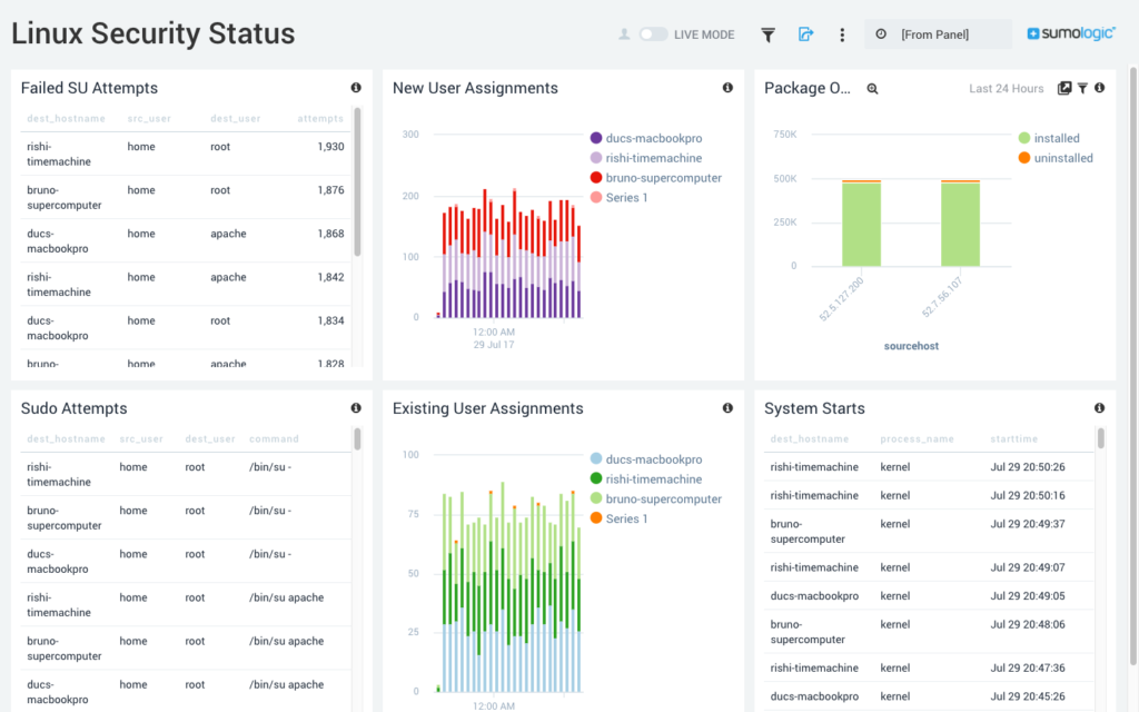 Terraform Sumo Logic Linux