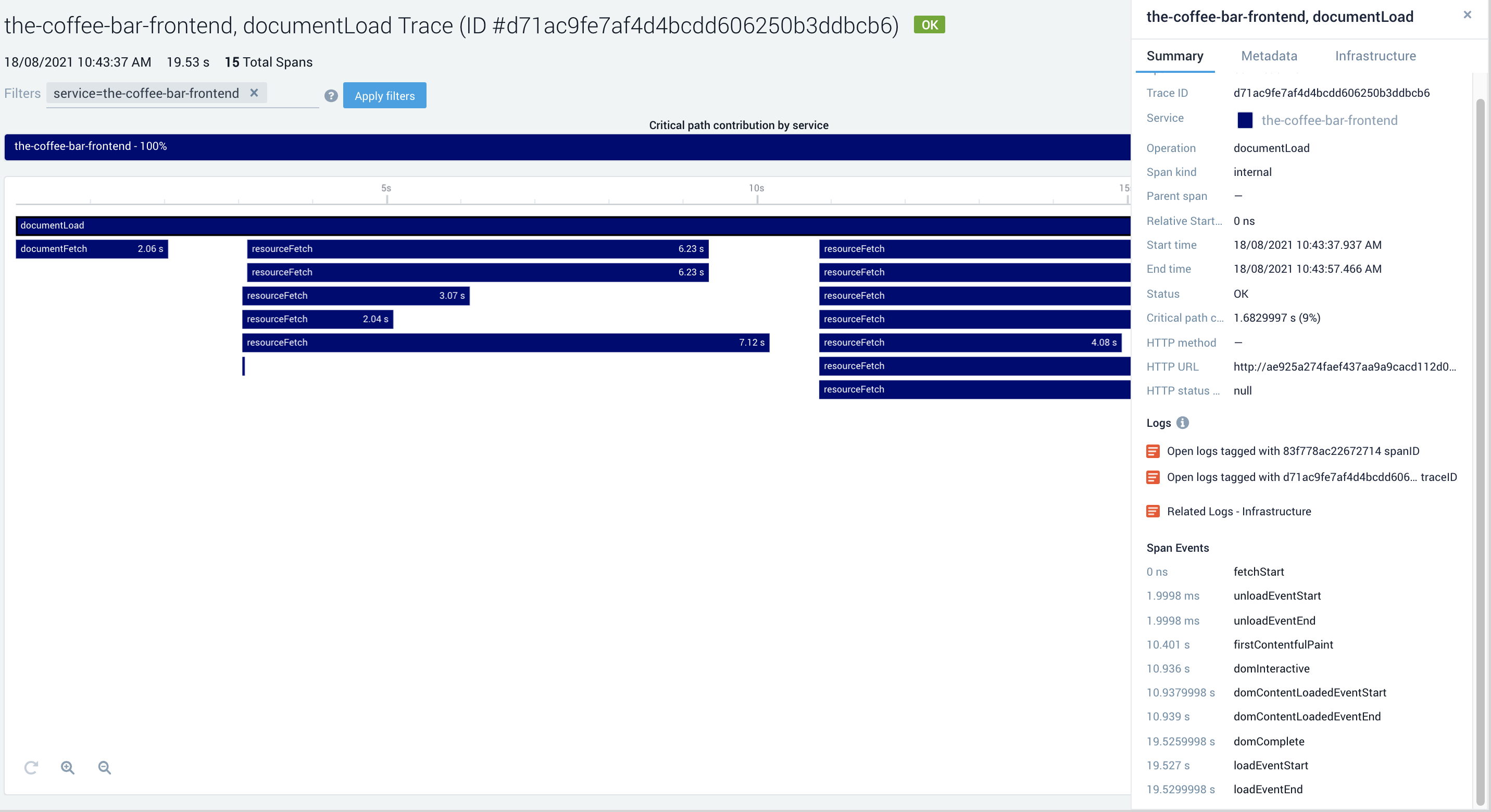 RUM-trace-view with border.png
