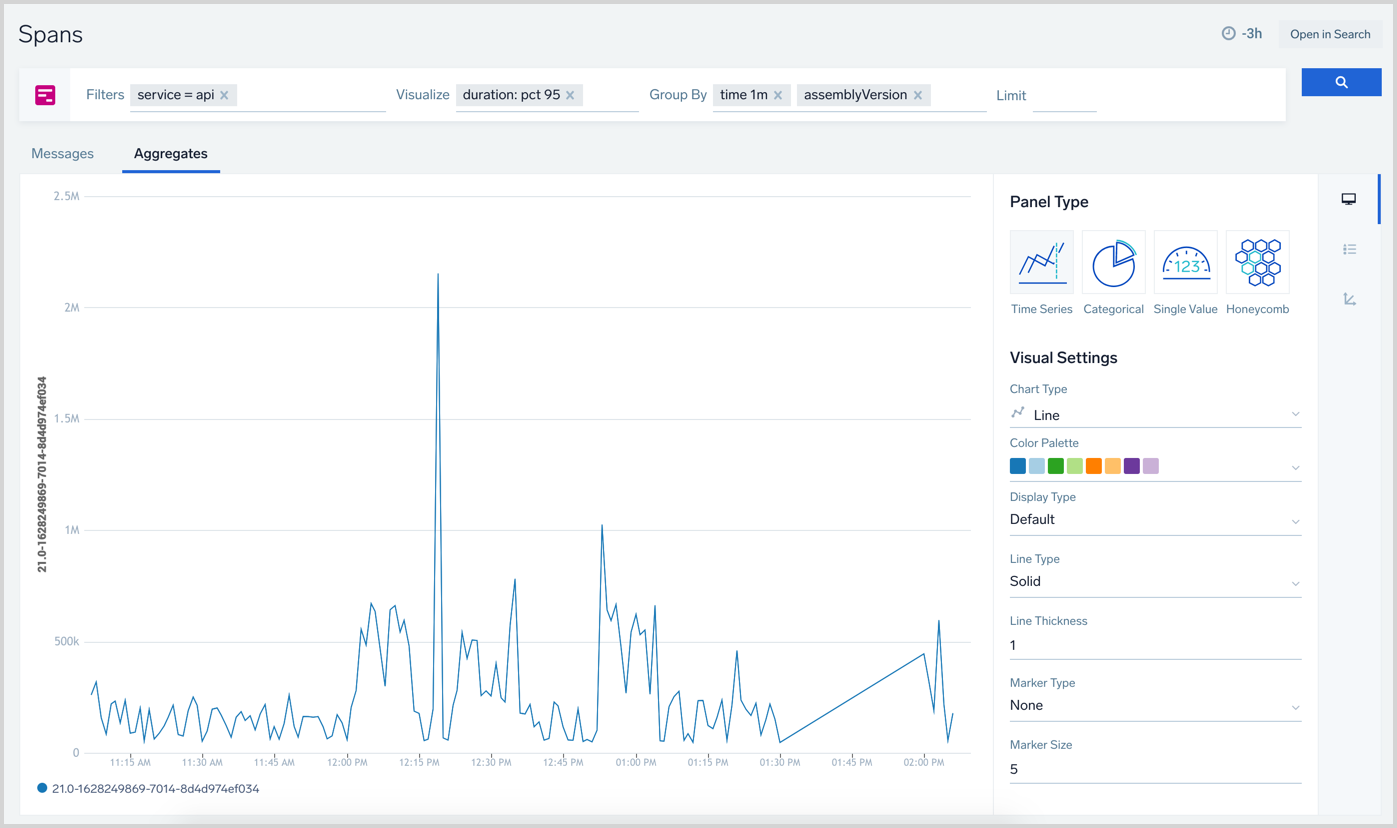 service percentile by time