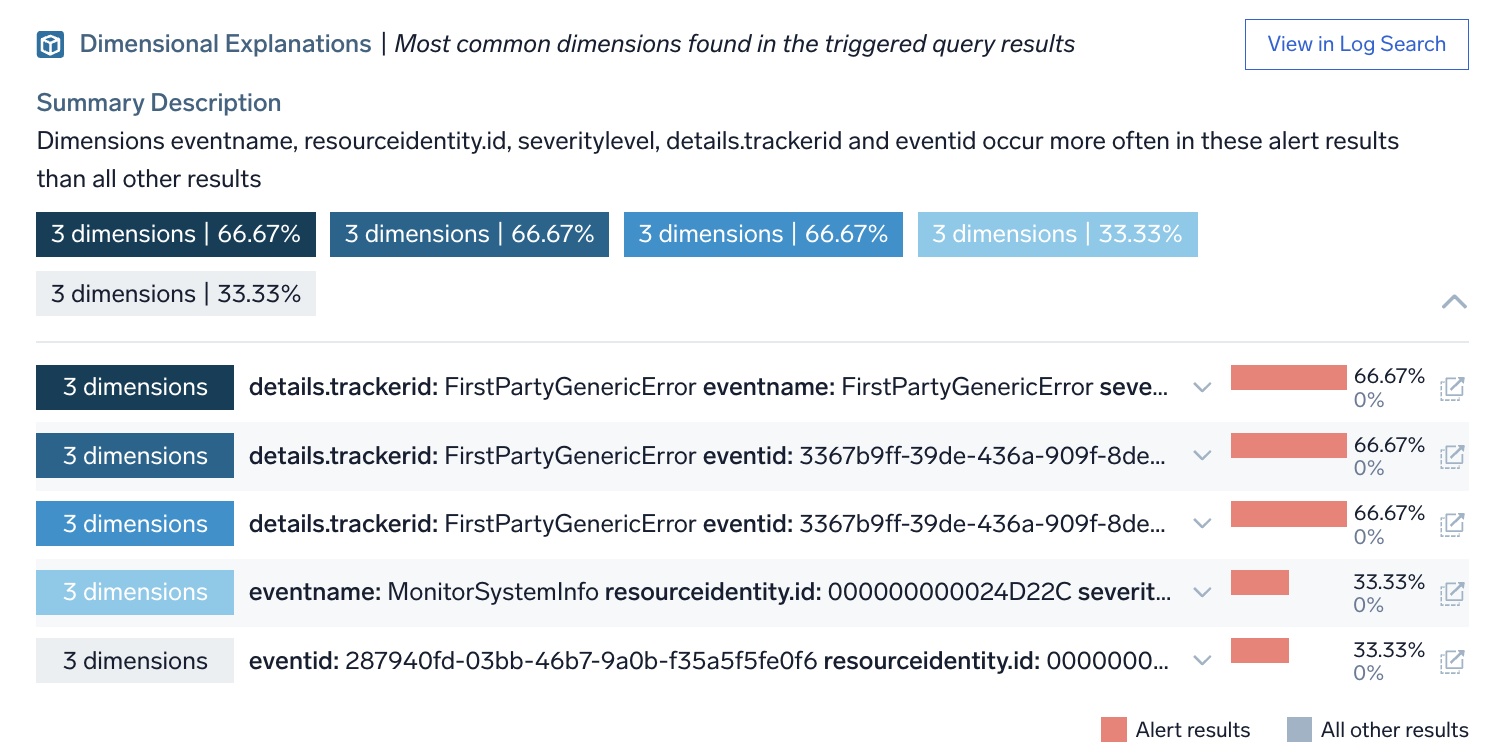 Dimensional Explanations UI