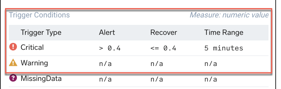 view-in-explorer-page