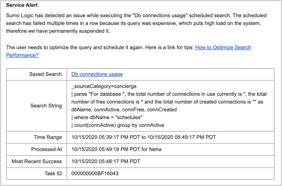 Permanent suspension