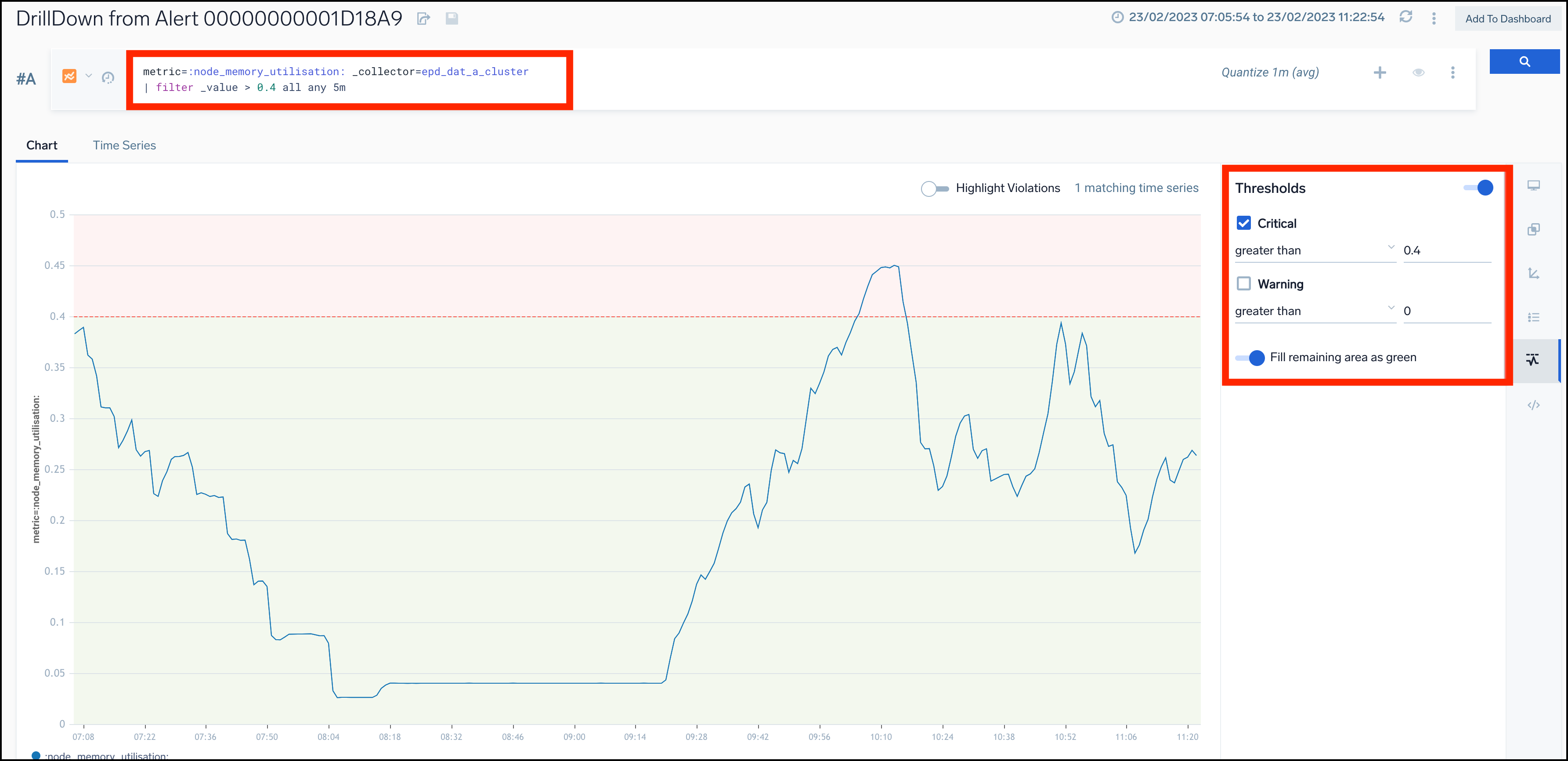 threshold-metrics-explorer