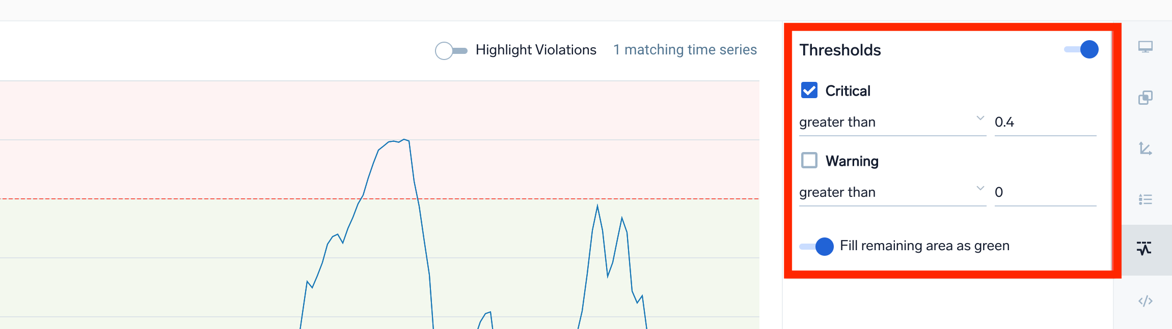Screenshot of the Metrics Search in Sumo Logic, displaying a line chart for node memory utilization over time. The chart shows the memory utilization metric from 17:42:12 to 17:57:12 on 21/02/2023. The right side of the screen includes a thresholds panel with critical and warning thresholds set to 500000000 and 80, respectively. The 'Fill remaining area as green' option is toggled off.