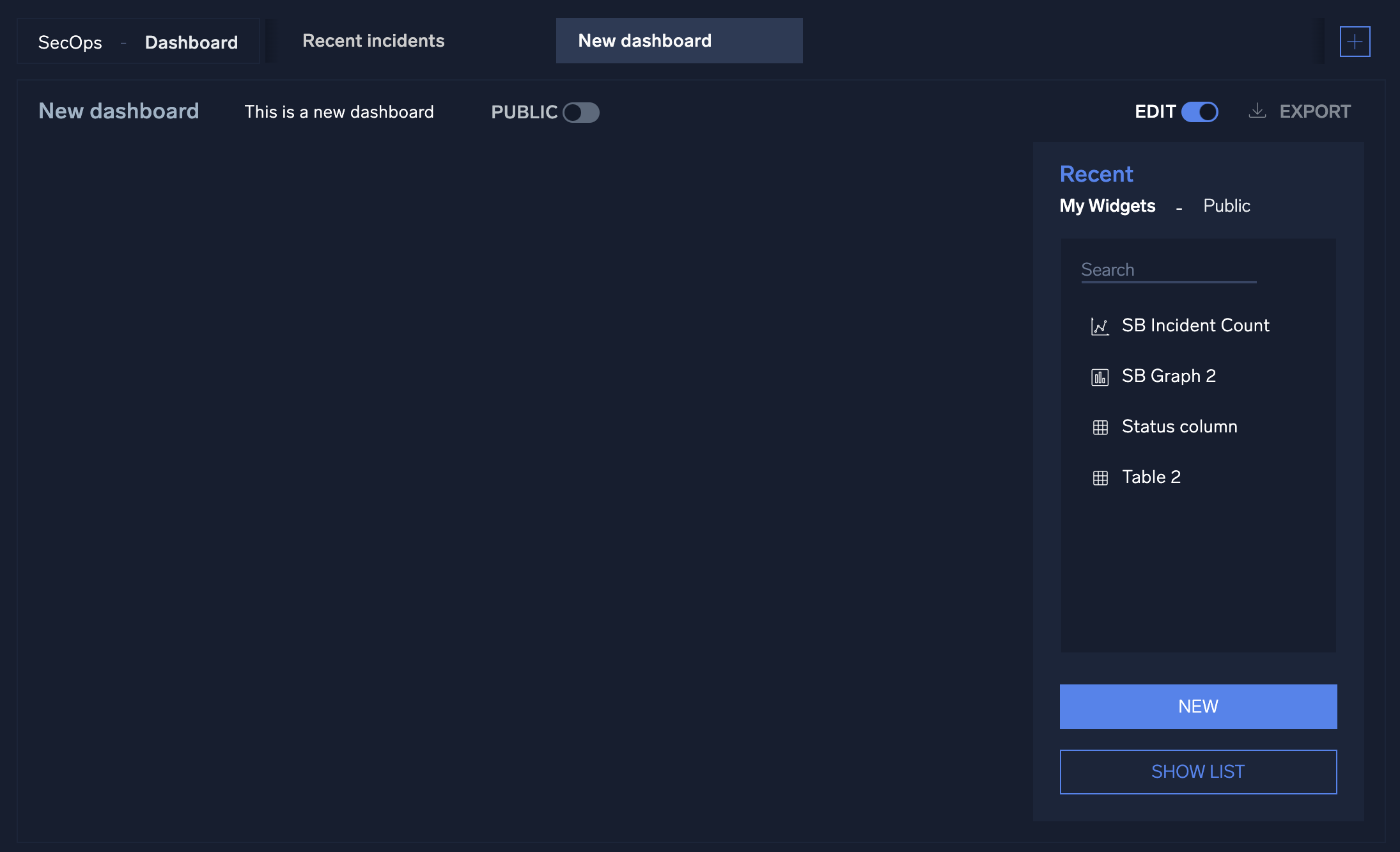 Widgets panel on the dashboard