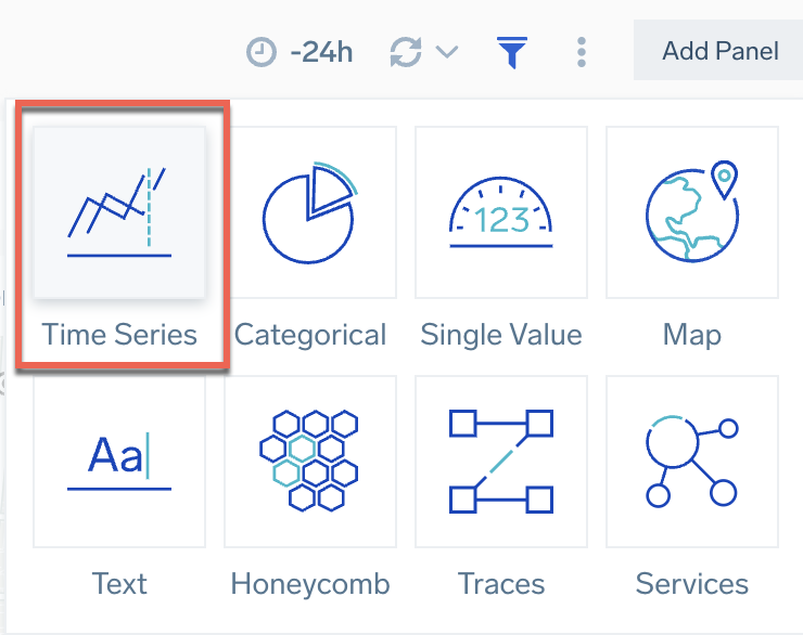 Add a time series panel