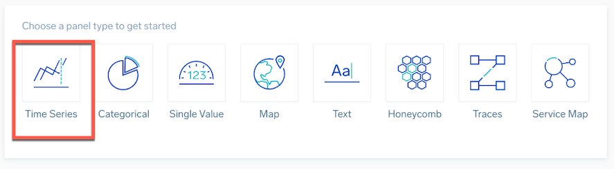 A screenshot showing Time Series selected
