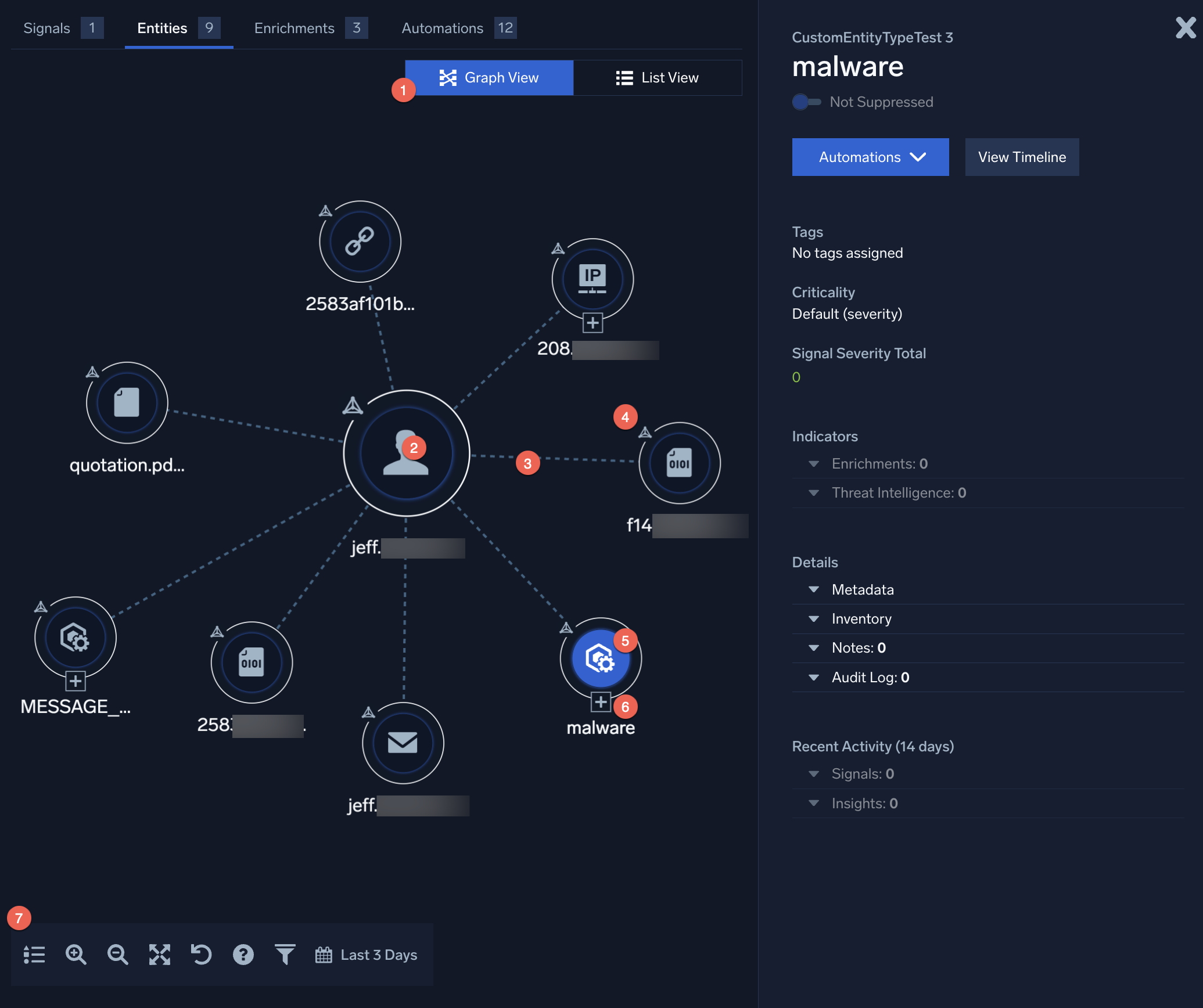 Related entities graph