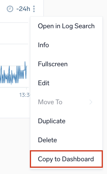 Copy to Dashboard menu option
