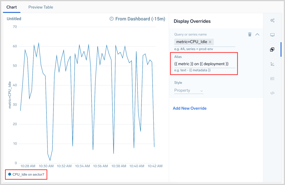 Monitor with metrics using metadata in alias