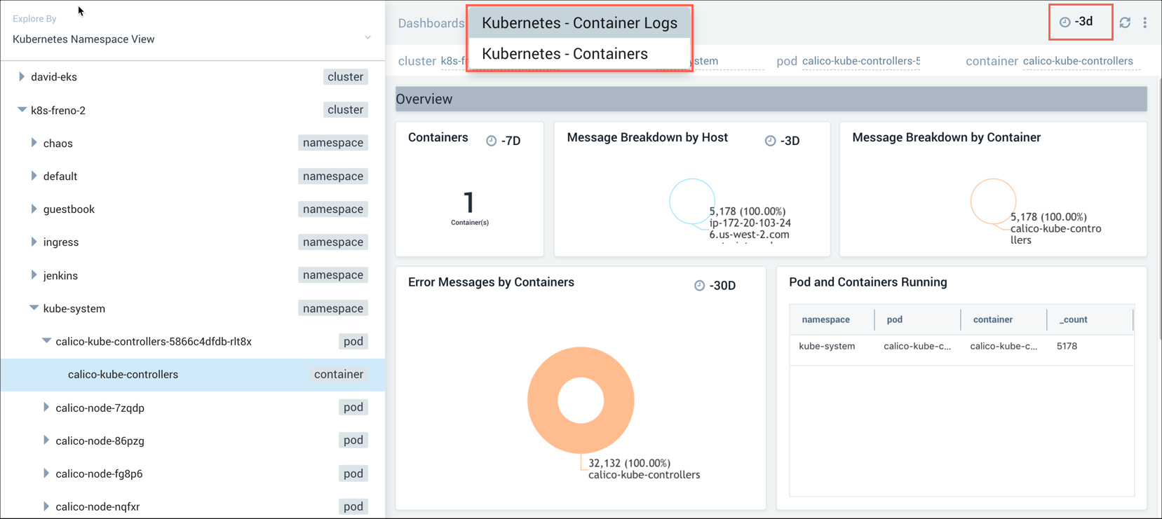 Explore drill-down dashboard options