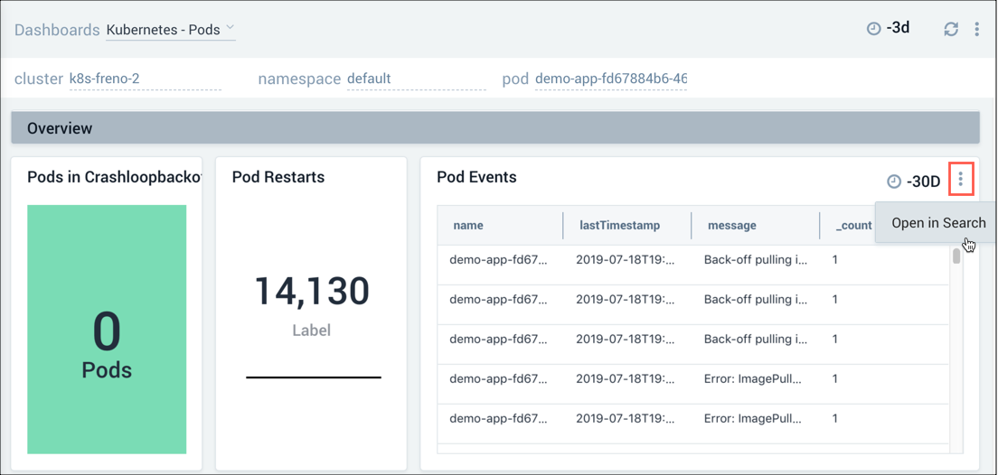 Explore TS Pod drill-down