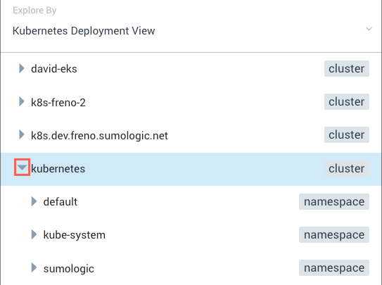 Explore cluster contents