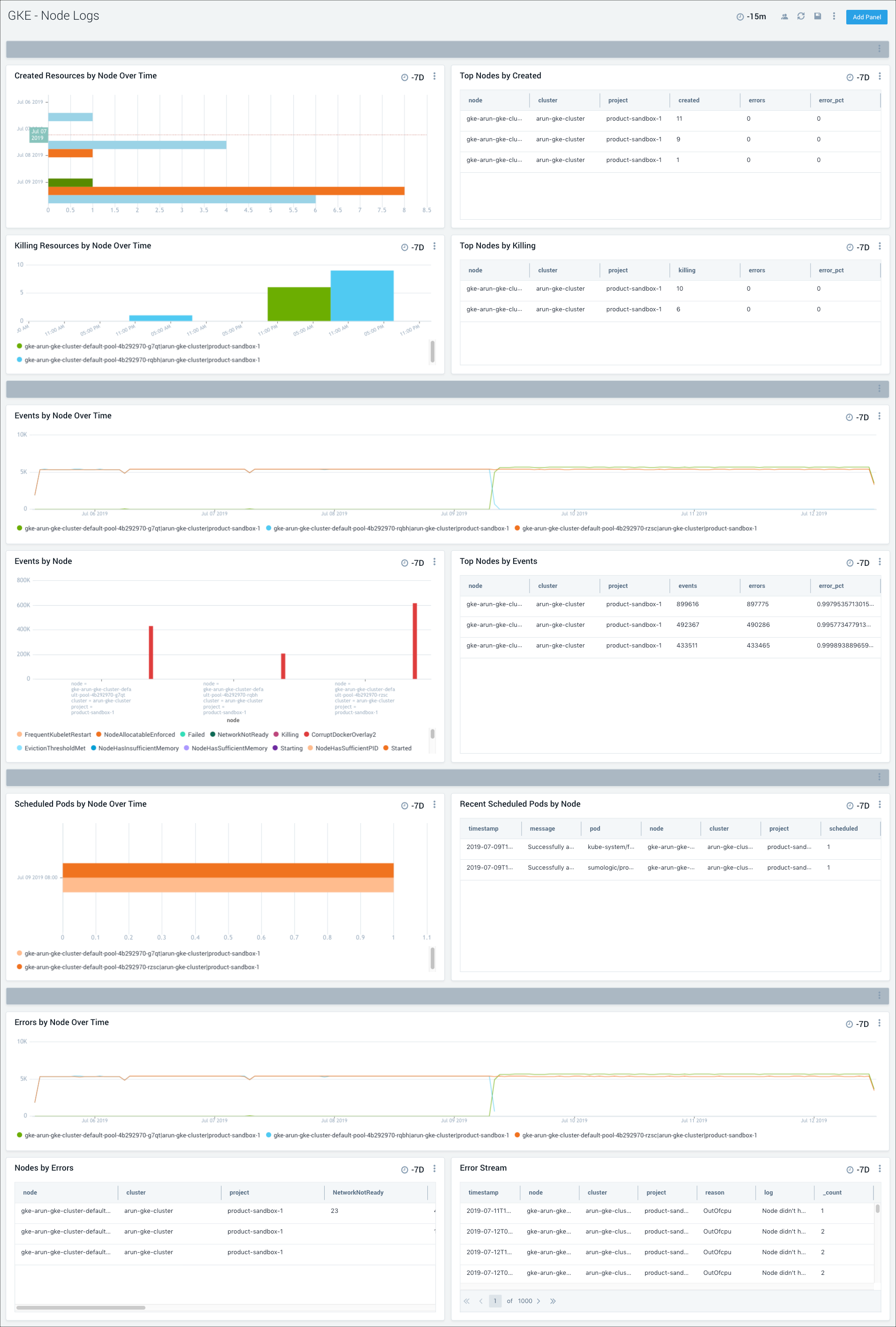 Google Kubernetes Engine (GKE) - Control Plane app