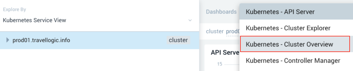 TSS Cluster Overview dialog