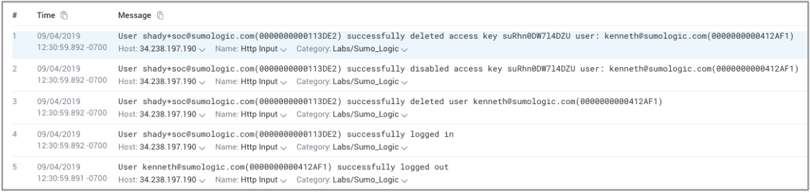 TSS Log resolution sequence