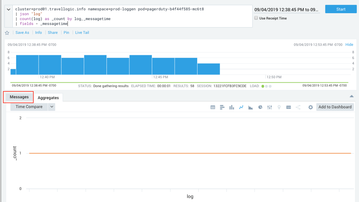 <TSS Logs Messages tab