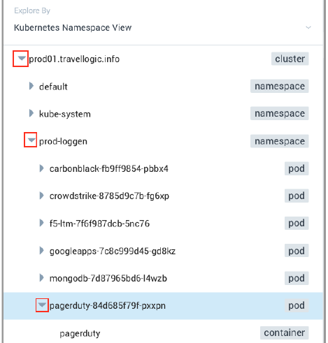 TSS Pod select PagerDuty