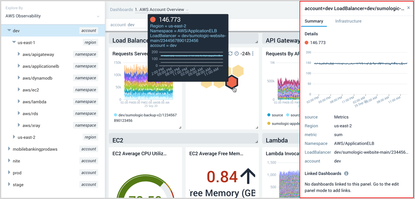 Details pane in Explore