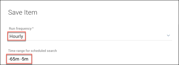 Time range usage spike