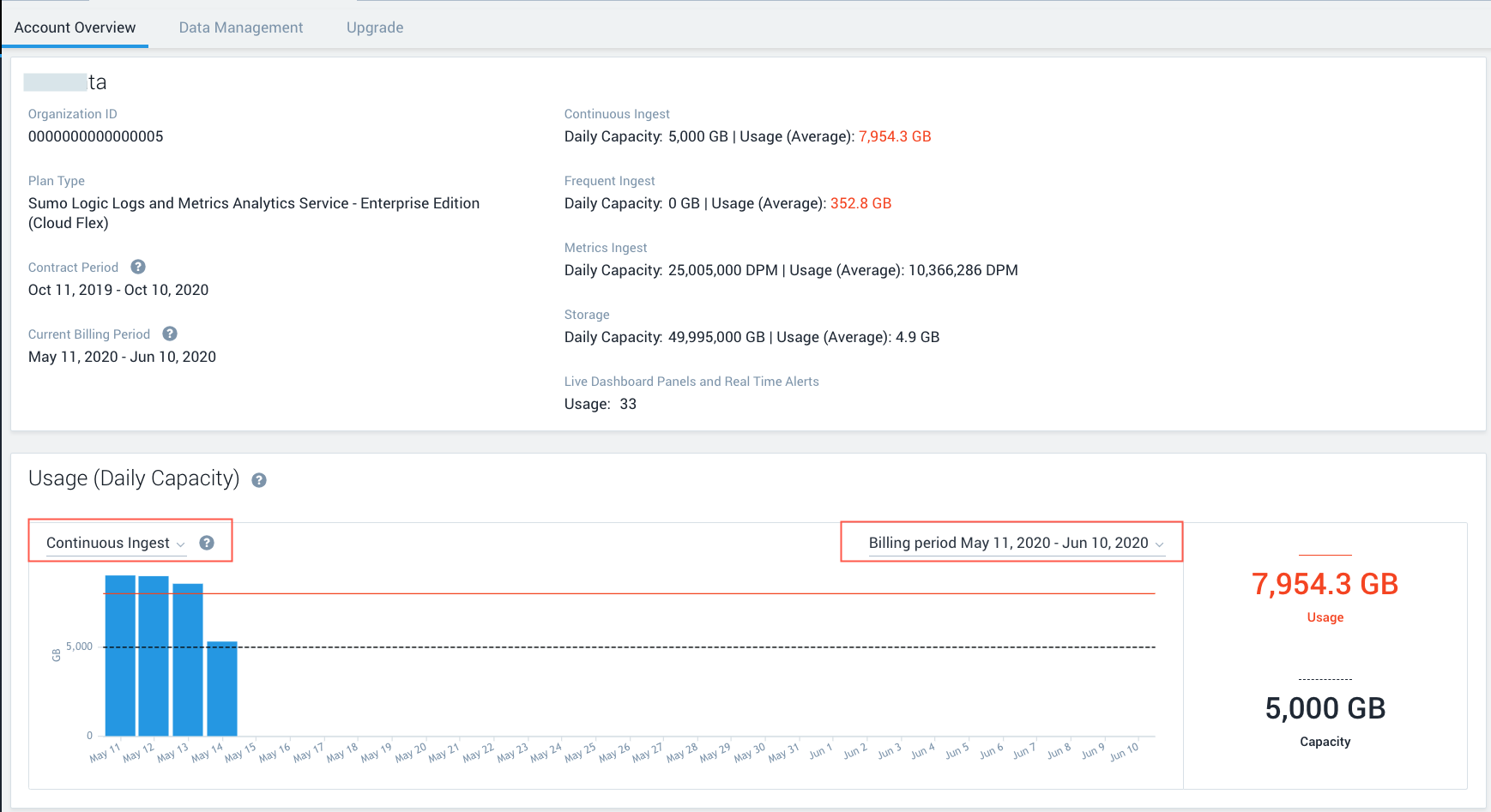 Cloud Flex account page