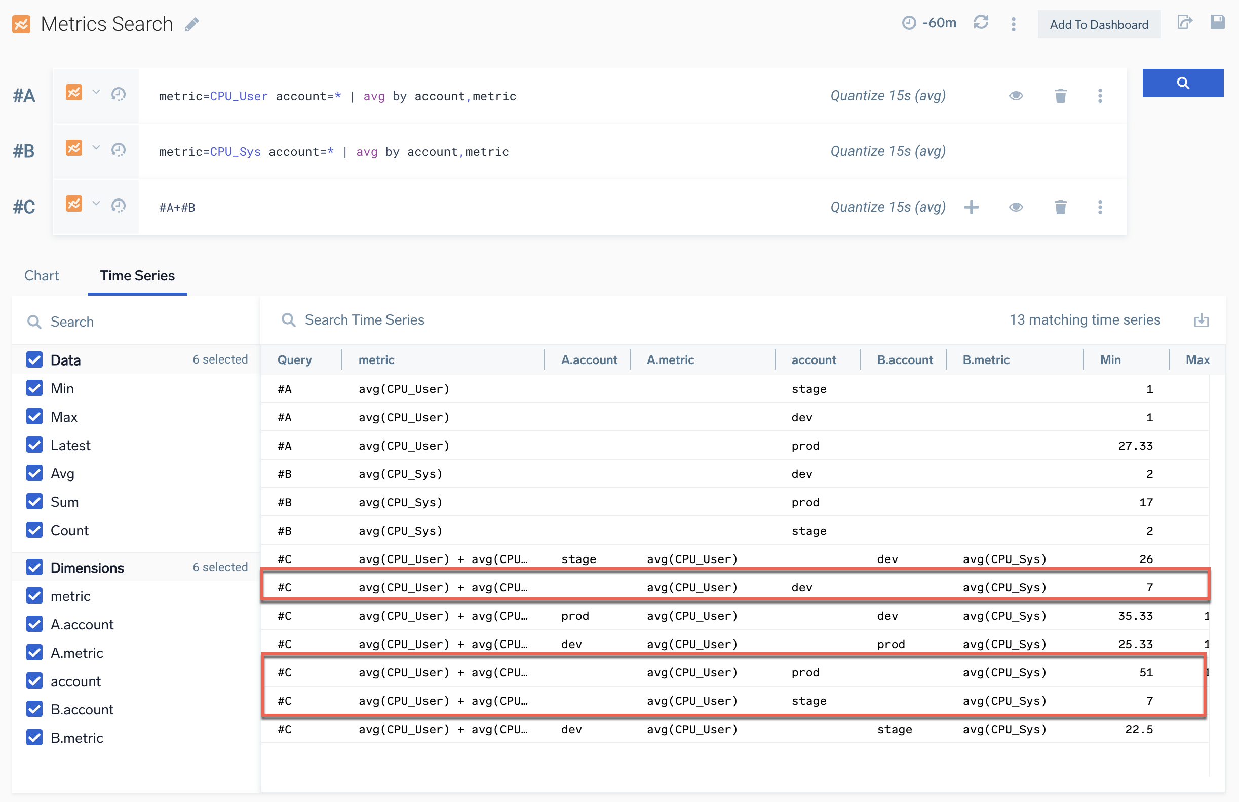 Join results without along
