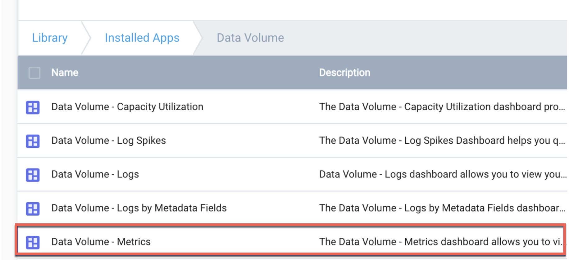 Choosing the Metrics dashboard