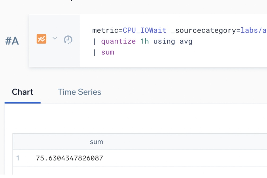 Average statistic type for a chart
