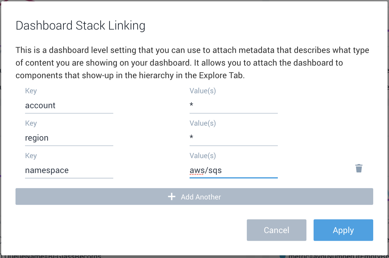 Dashboard stack linking