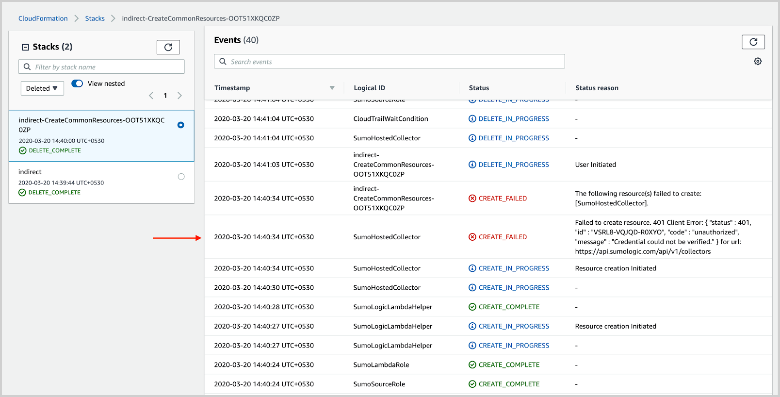 Screenshot showing a line saying 'Failed to create resource. 401 client error. Credential could not be verified.'