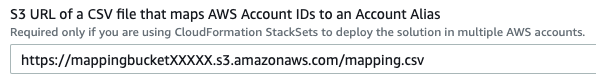 AWS URL