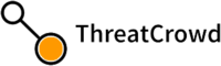 threatminer