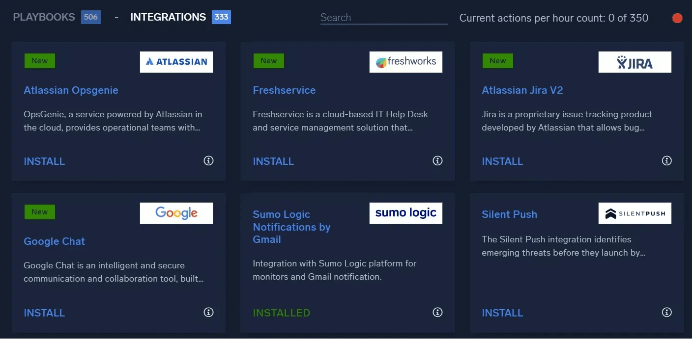 Integrations in App Central