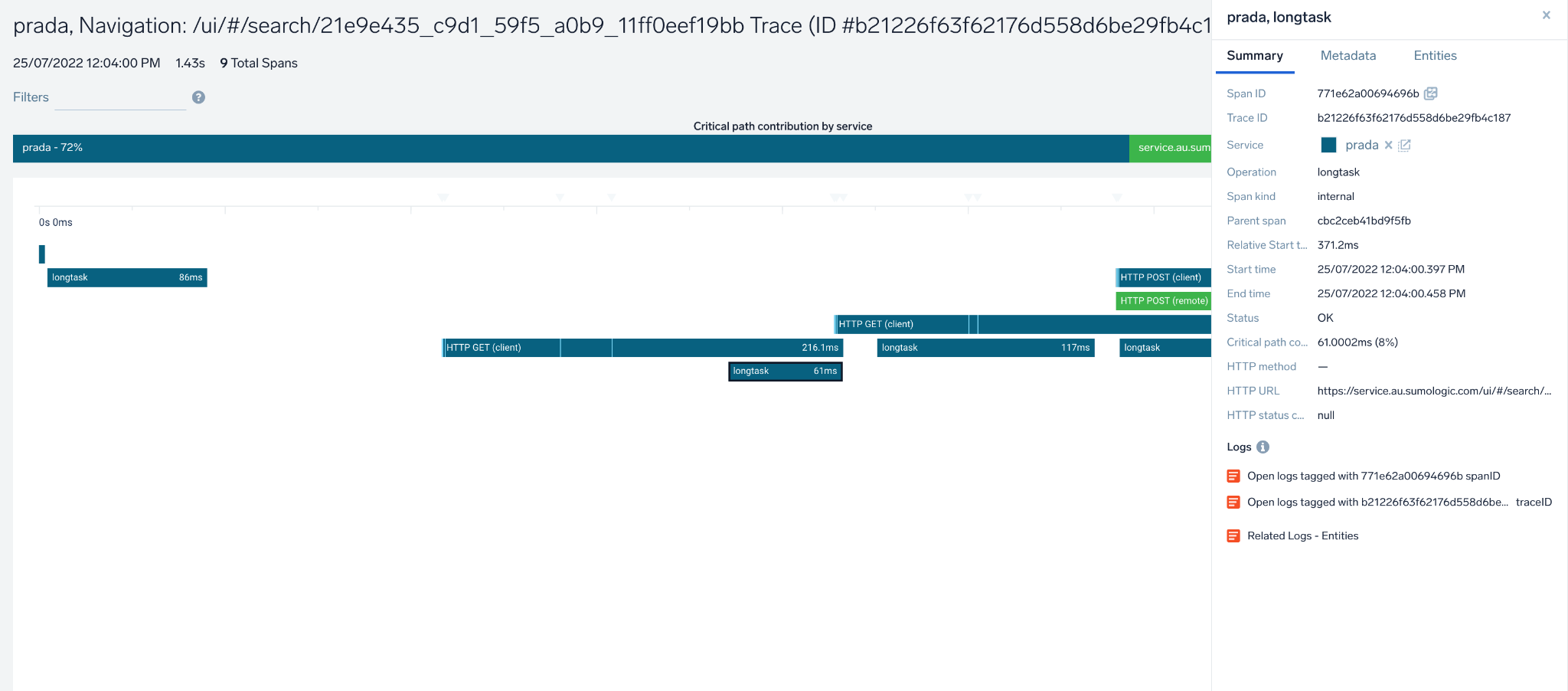 Graphical representation of longtask delays in the browser UI, showing how these delays impact user experience and are captured in individual spans