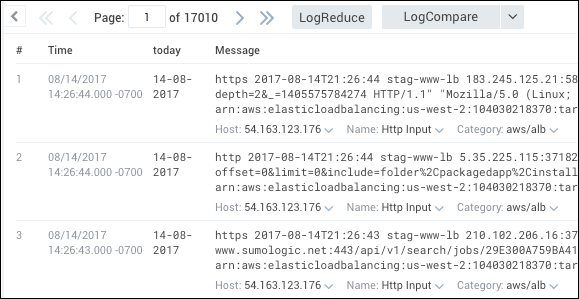 A screenshot of a Sumo Logic log query results table with columns for time, today, and message. The timestamps are in the format 'dd-MM-yyyy HH:MM.SSS -0700'