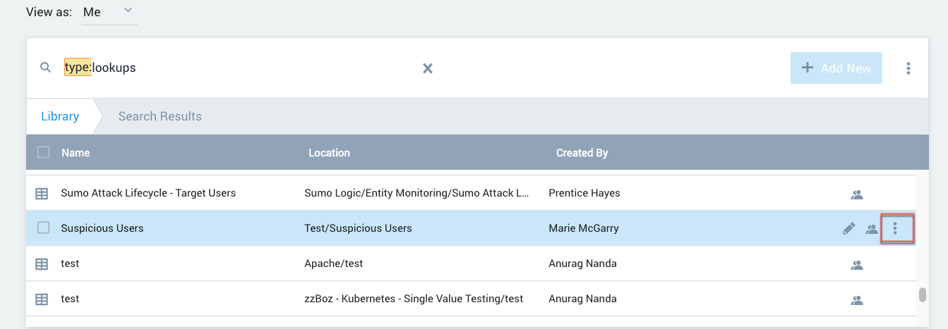 A screenshot of the Sumo Logic user interface displaying the 'Suspicious Users' row selected, with a red box around the three-dot kebab icon