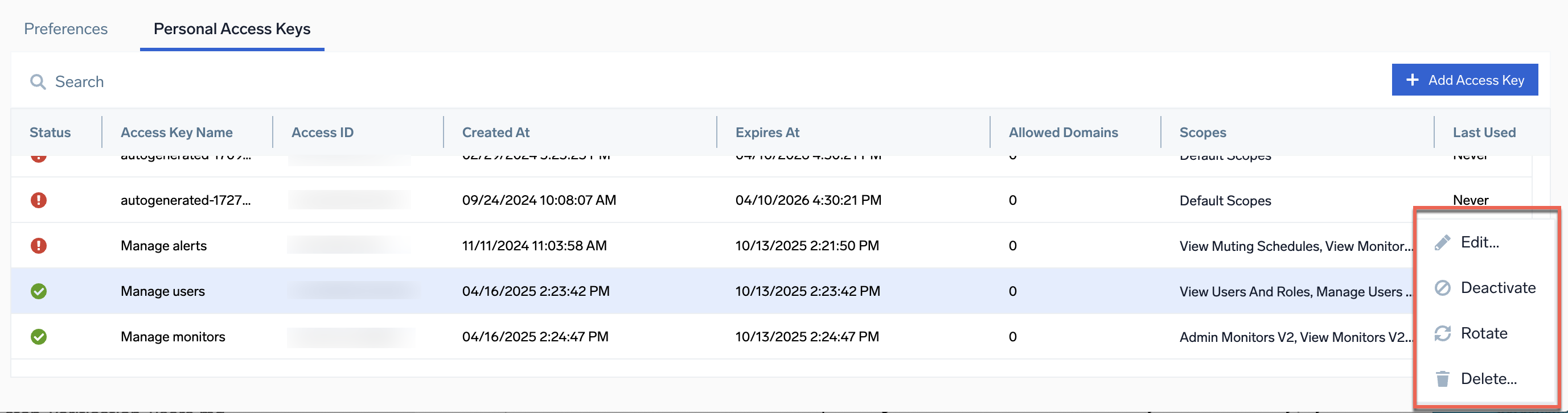 Personal Access Keys tab displaying a list of access keys with options to activate/deactivate, edit, rotate, or delete them.