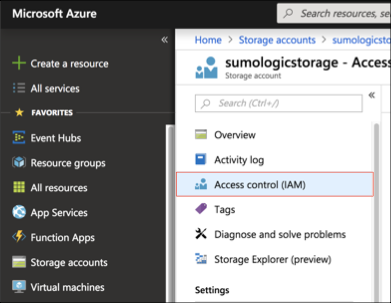 Azure Blob access control IAM