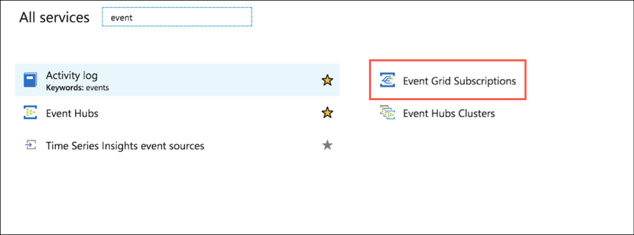 Azure Blob Event Grid Subscriptions