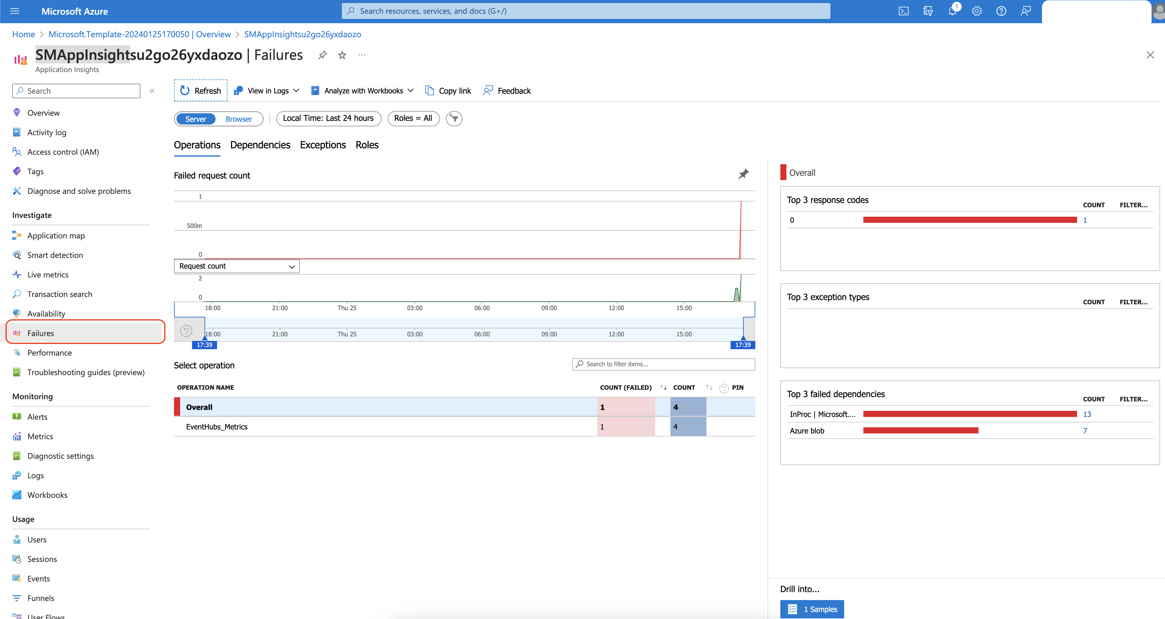 Application insights