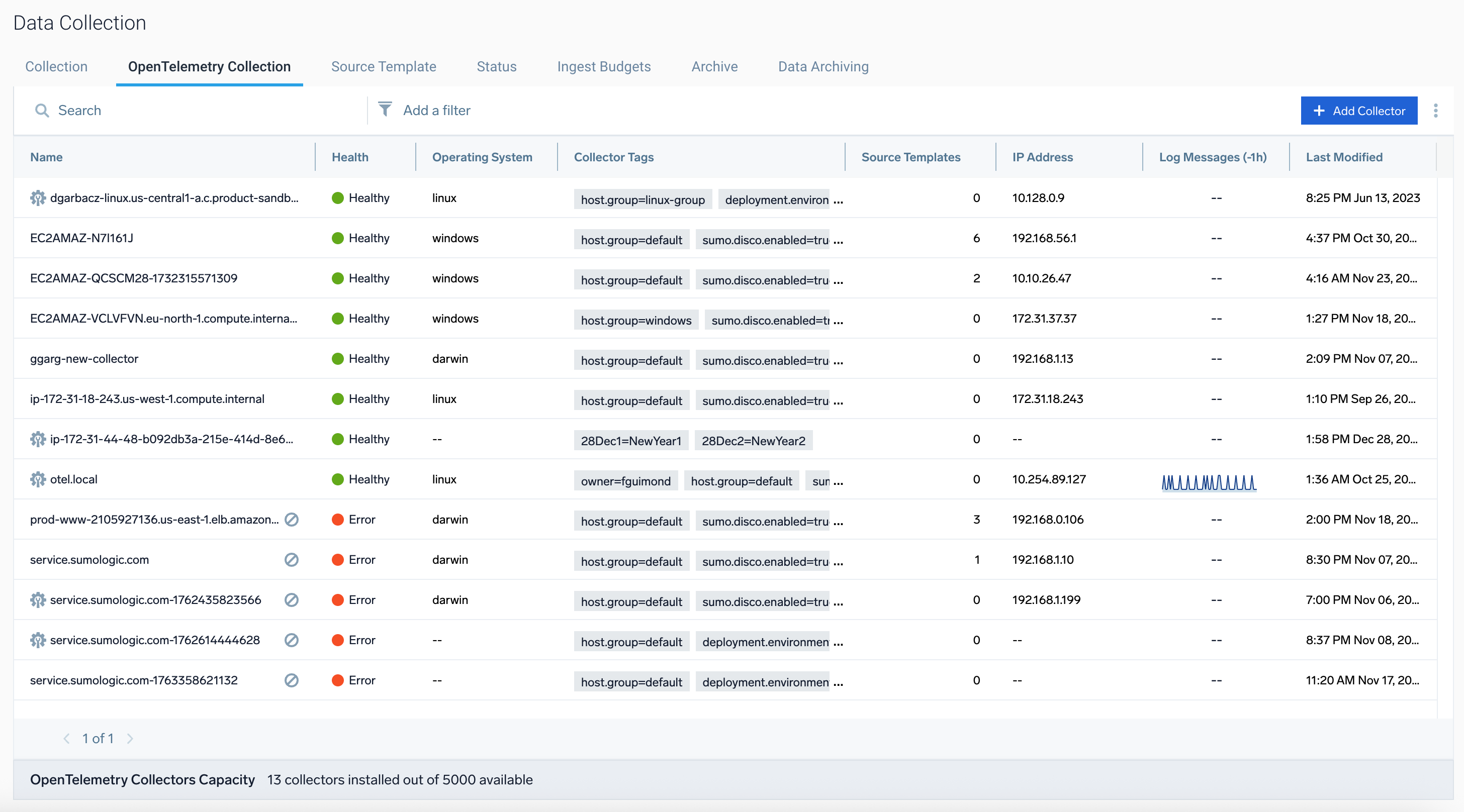 mapped-source-templates