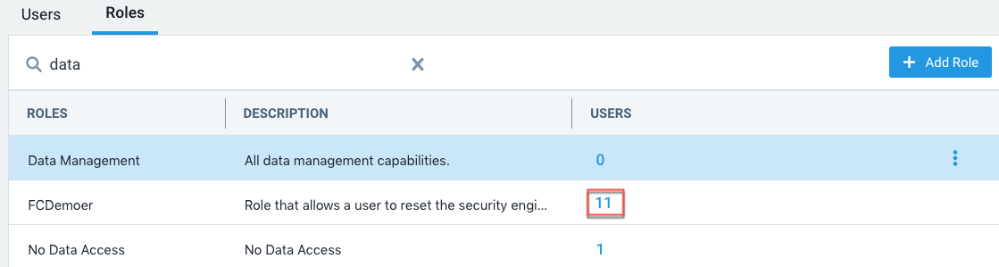 Number displayed in the Users column