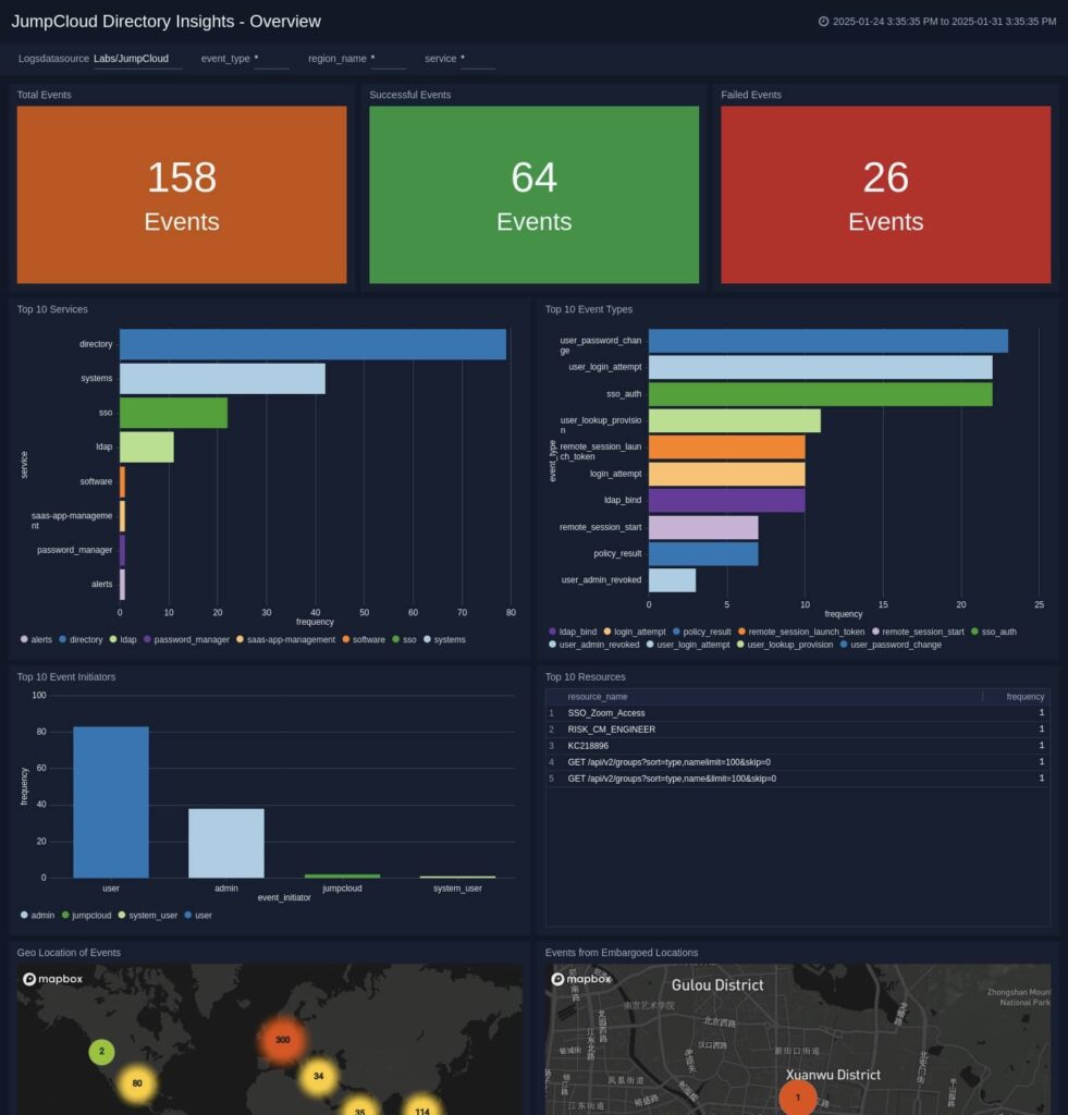 February app highlights2 1