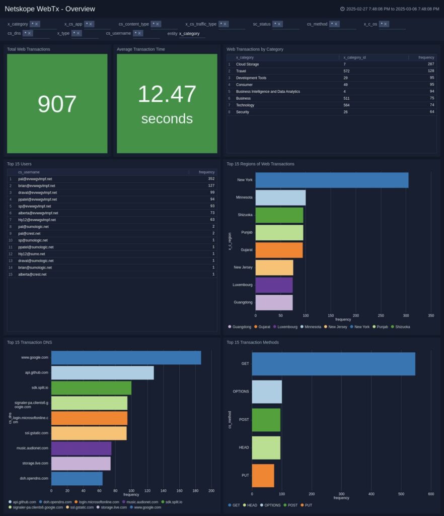March app highlights2 1