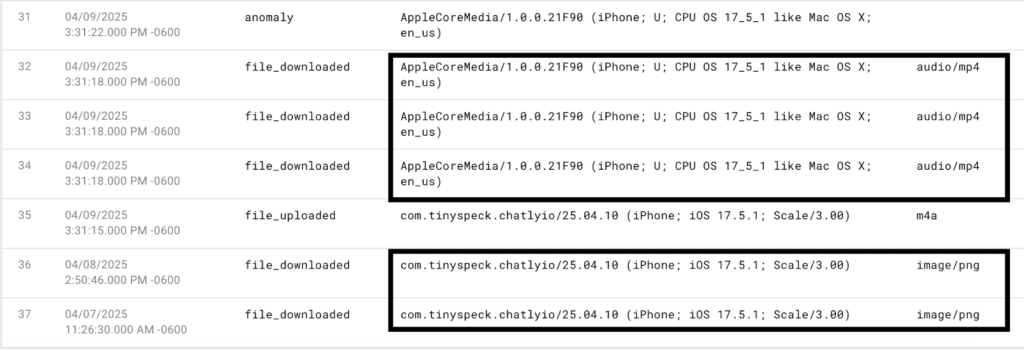blog slack env img10 1