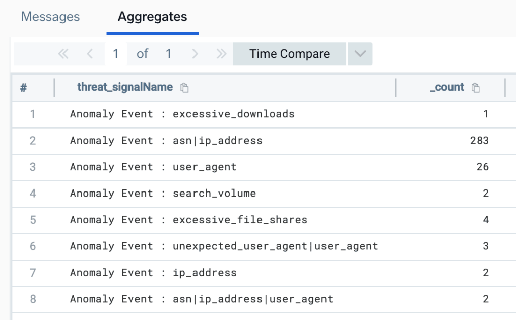 blog slack env img5 1