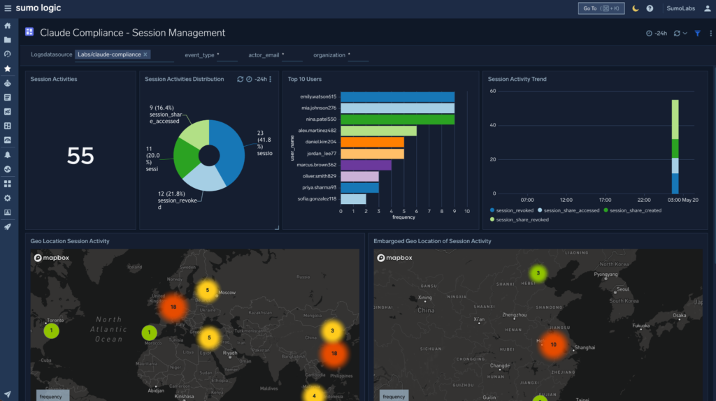 Schließen der KI-Compliance- und Transparenzlücke: Integrieren Sie die Claude Compliance API in Sumo Logic 12 claude blog 1