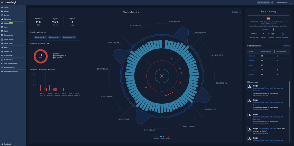 최신 SIEM에 대한 완벽 가이드 2 cloud siem summary 1