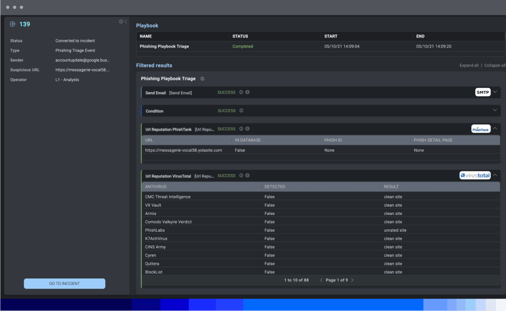 dashboard AdvancedTriage 2