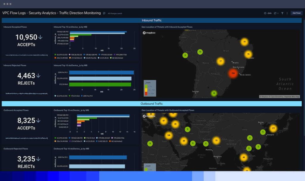 dashboard Audit and compliance Detect compliance risk